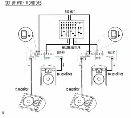 HK Elias System mit Monitoring