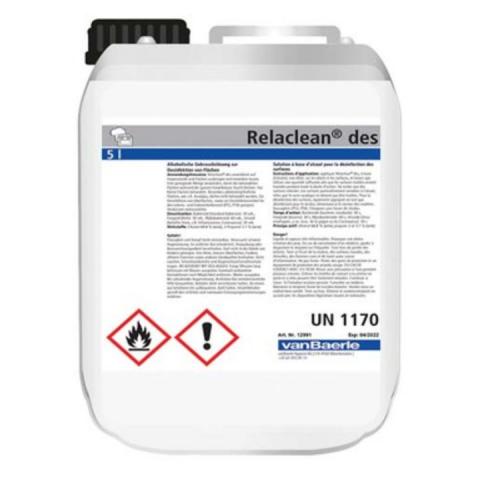 Desinfektionsmittel für Flächenreinigung